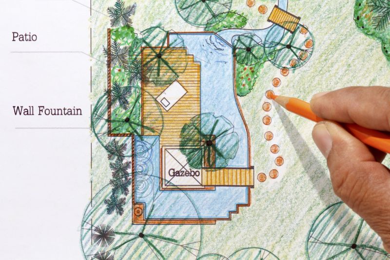 Landscape Architecture Service detail